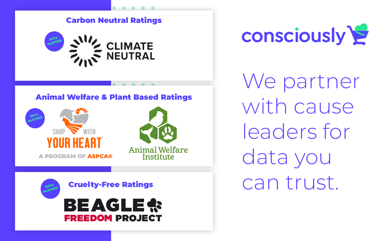 Consciously gallery image