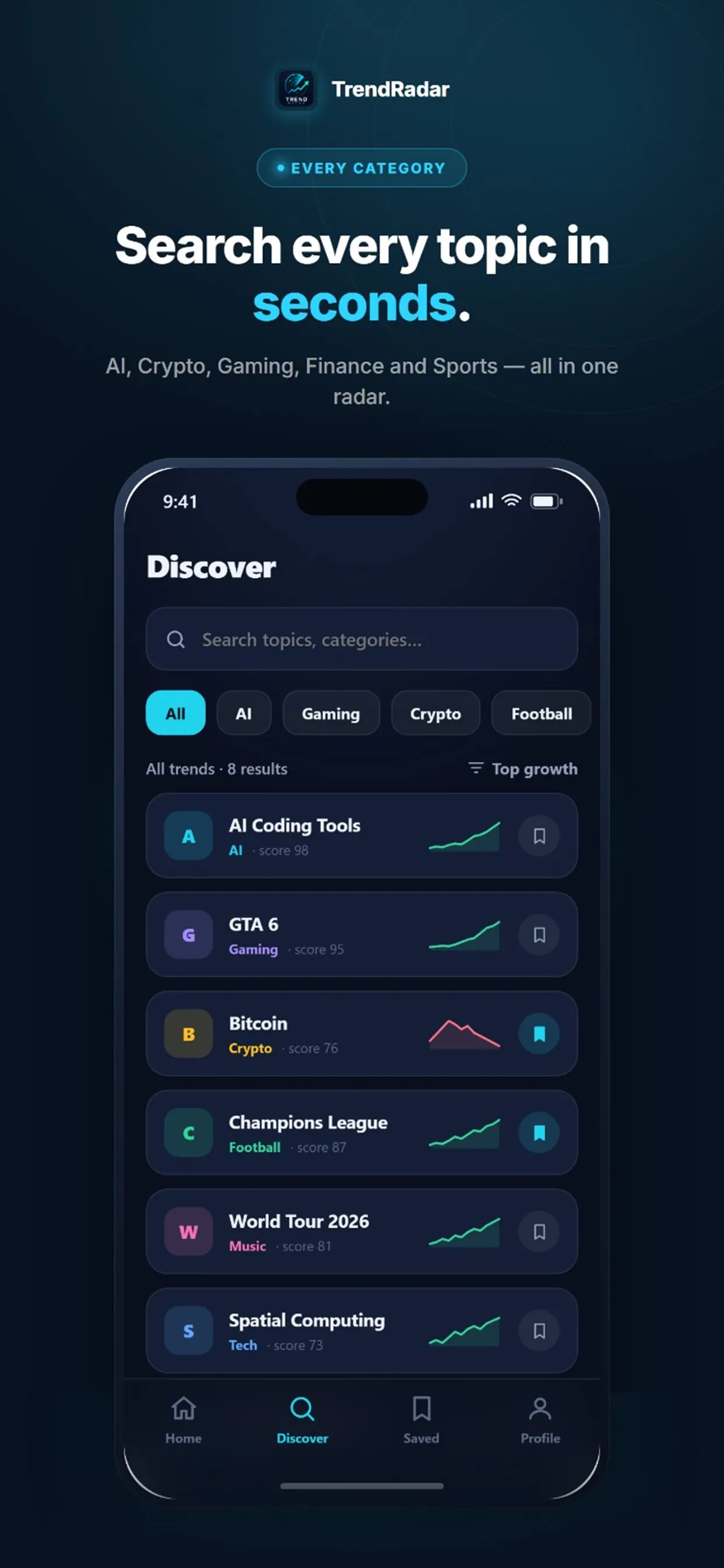 TrendRadar – Spot Trends Early gallery image