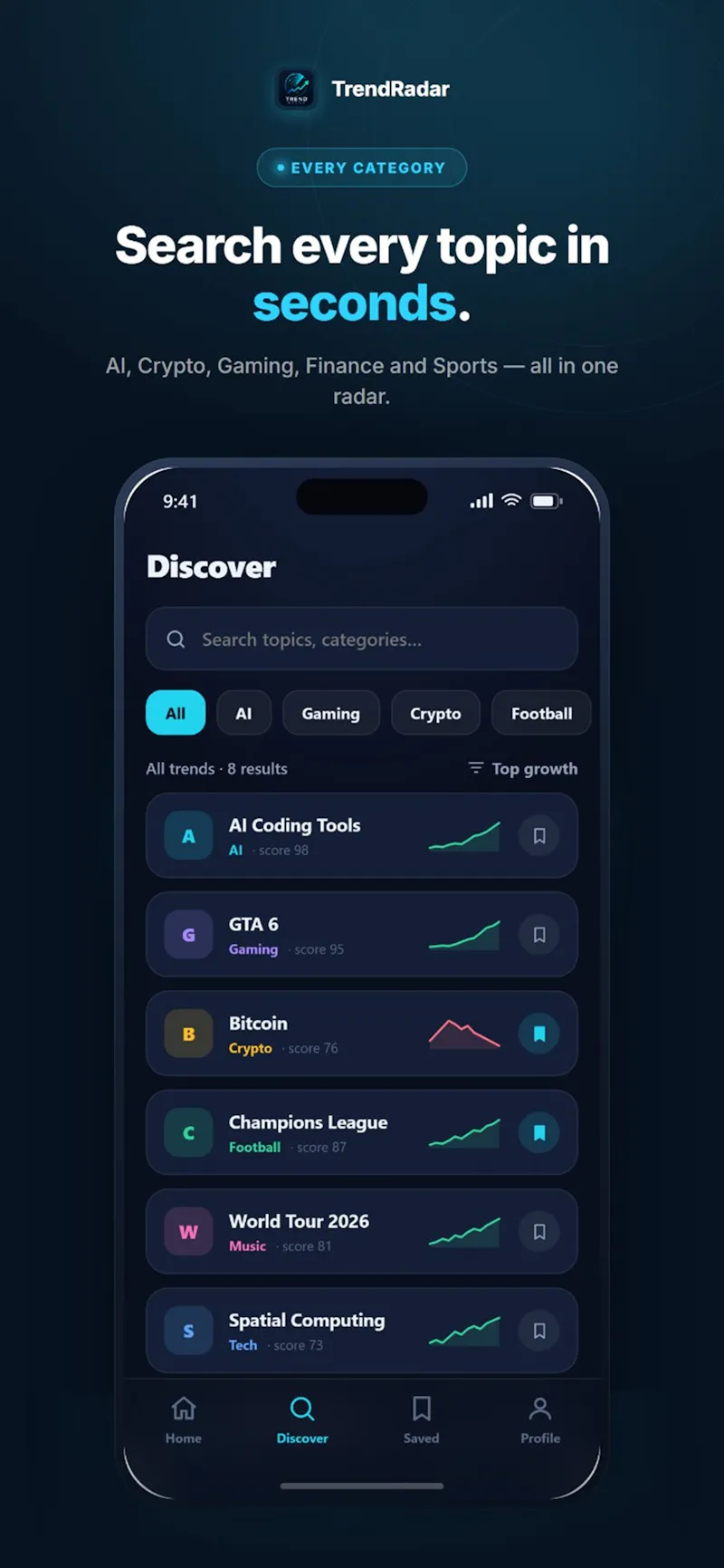 TrendRadar – Spot Trends Early screenshot 2