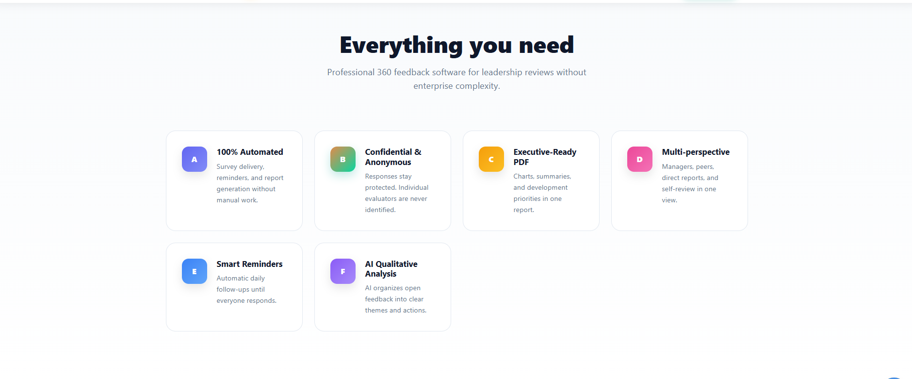 360Feedbacks gallery image