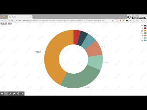 Charty gallery image