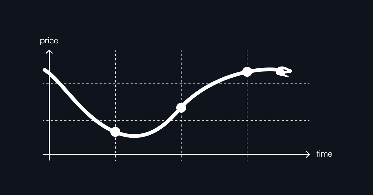 btcsnake - Screenshot 2 preview