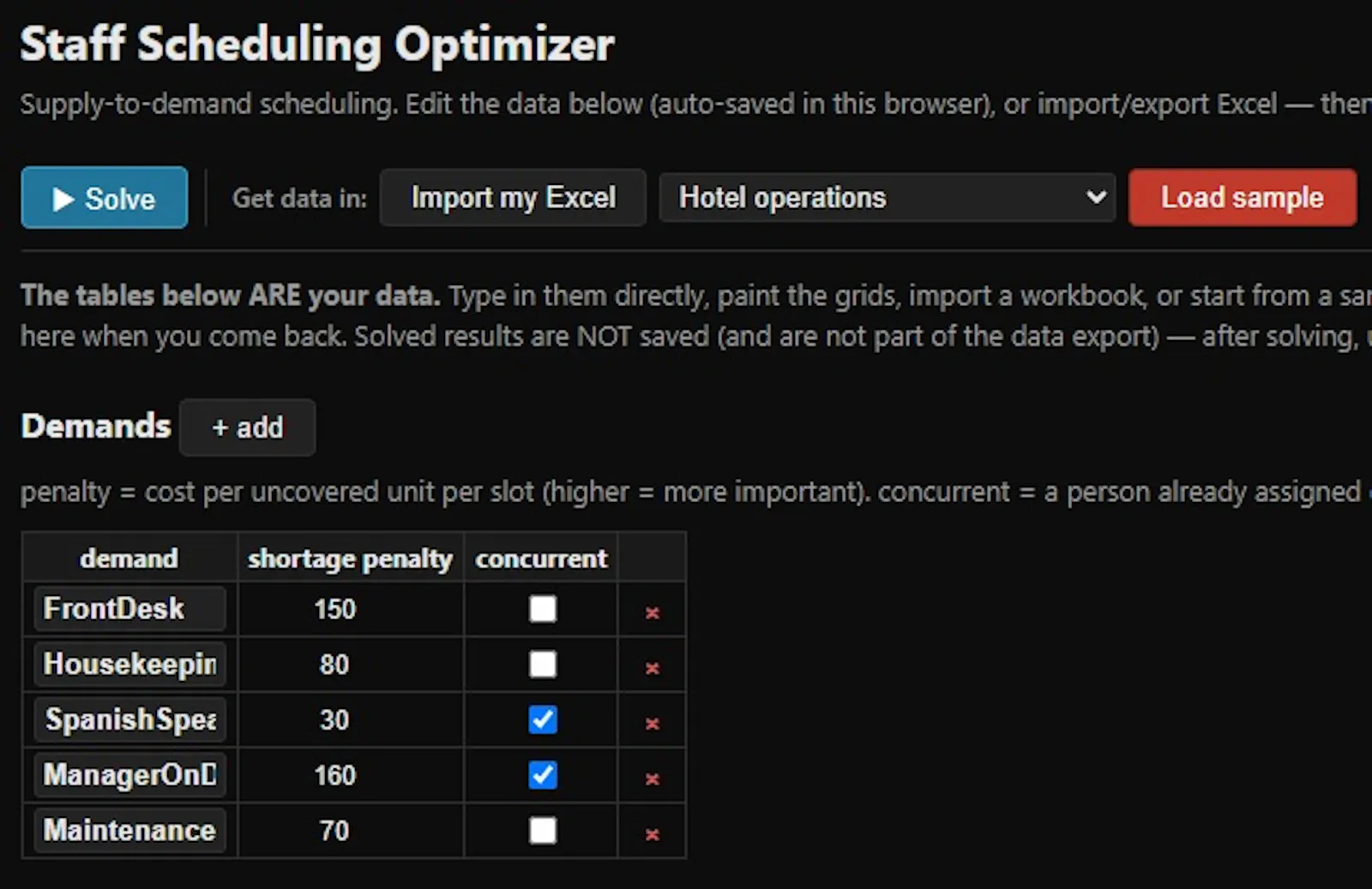 Staff Scheduler screenshot 3