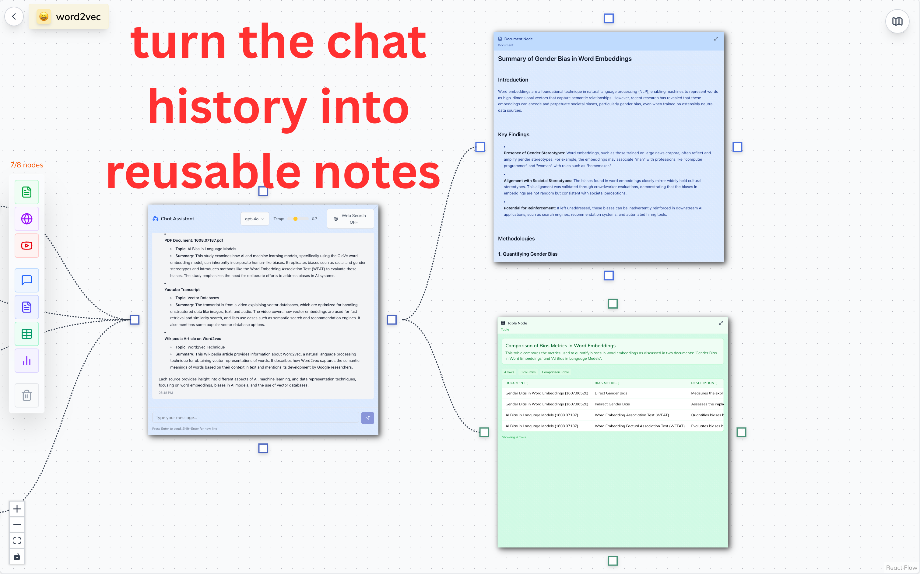 Lorebridge gallery image