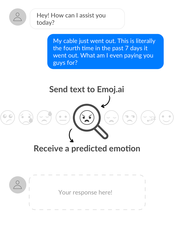 Emoj Image