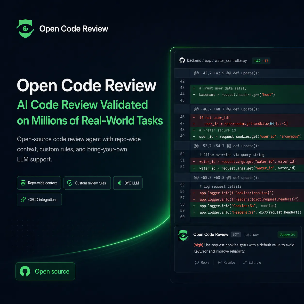 Open Code Review gallery image