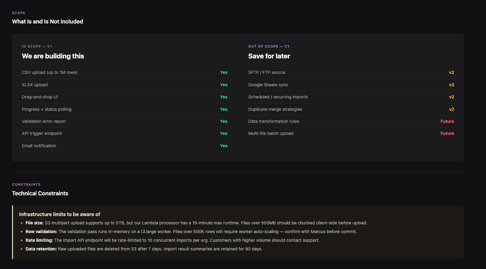 Curata screenshot 2