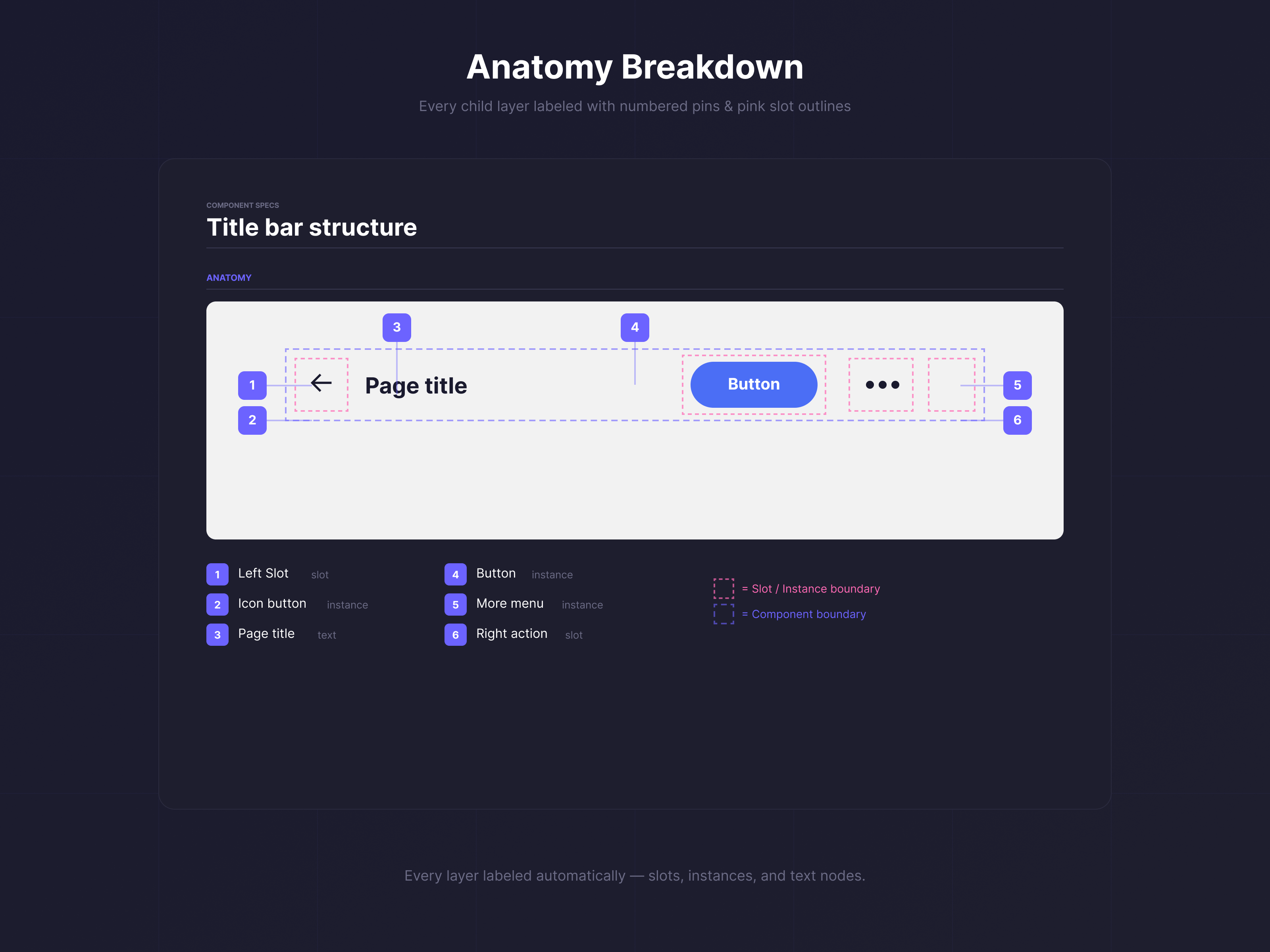 Create Specs gallery image