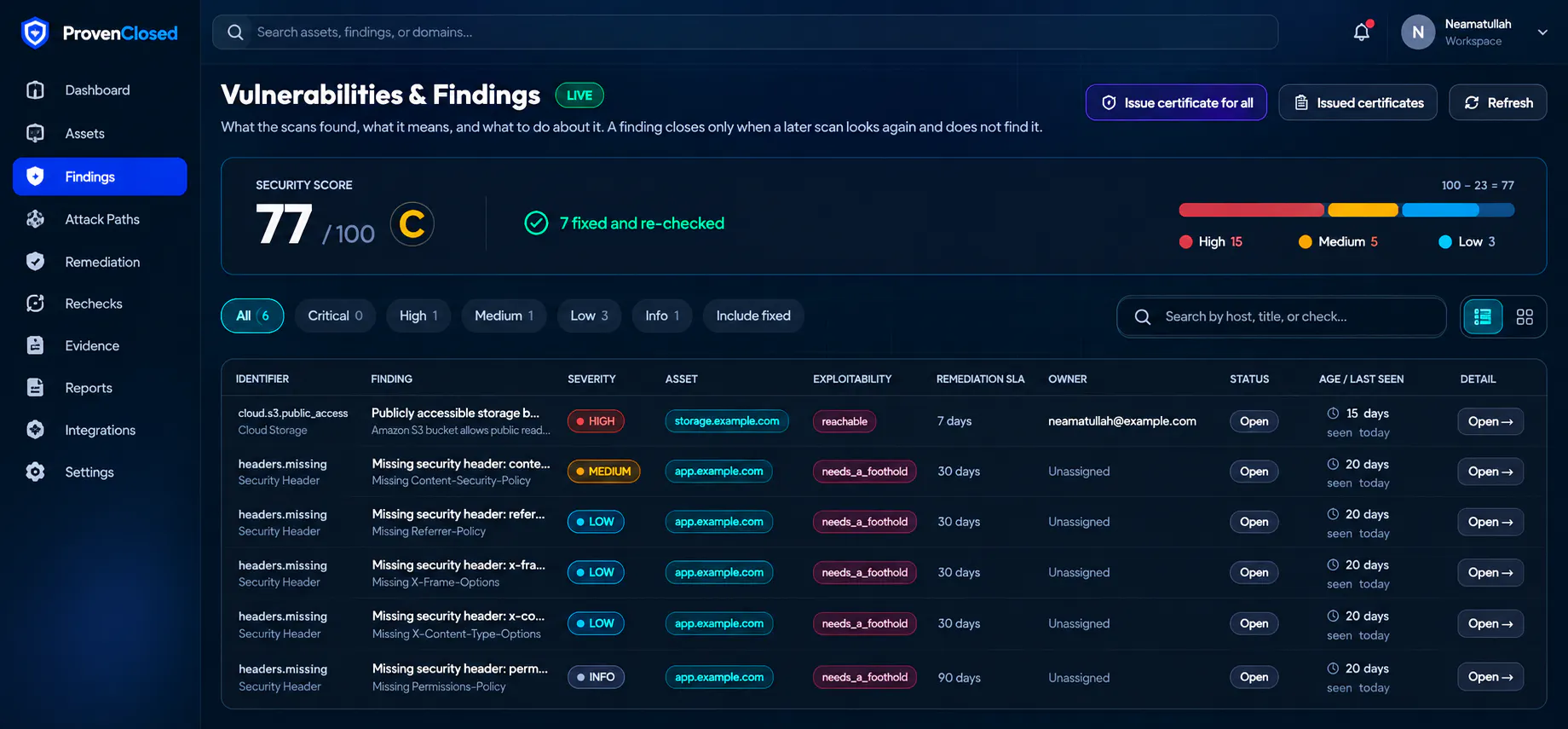ProvenClosed gallery image