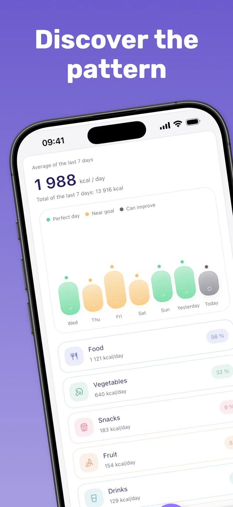 Habify screenshot 4