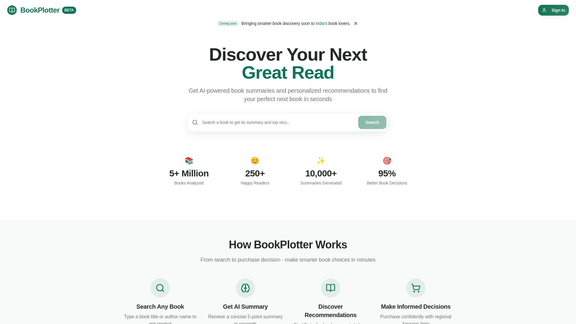 BookPlotter gallery image