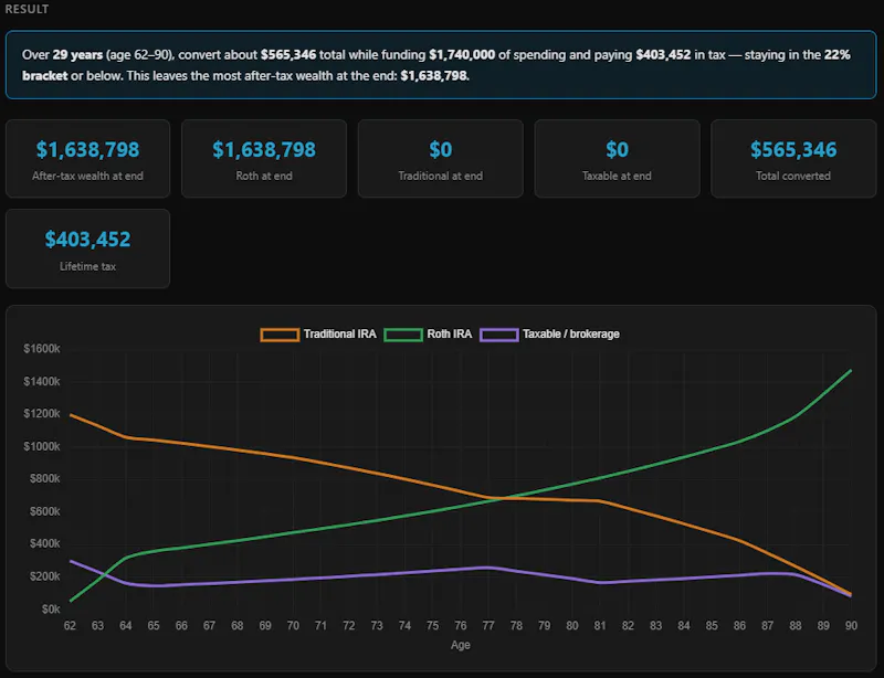 Roth Conversion Calculator screenshot 3