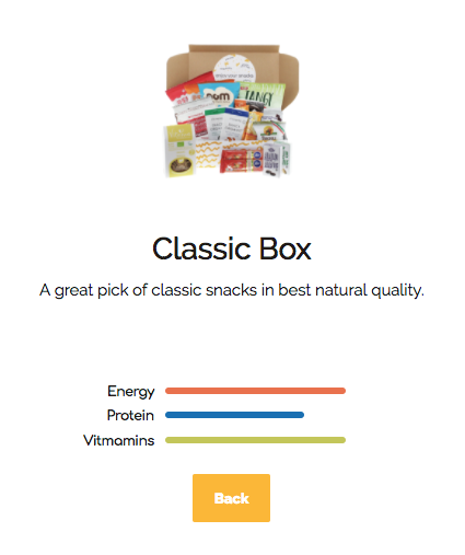 Brightbites gallery image