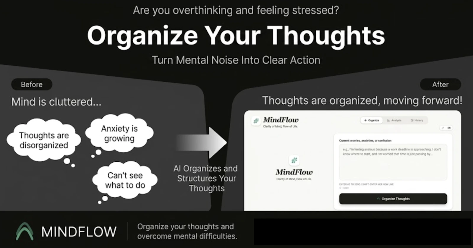MindFlow screenshot 2