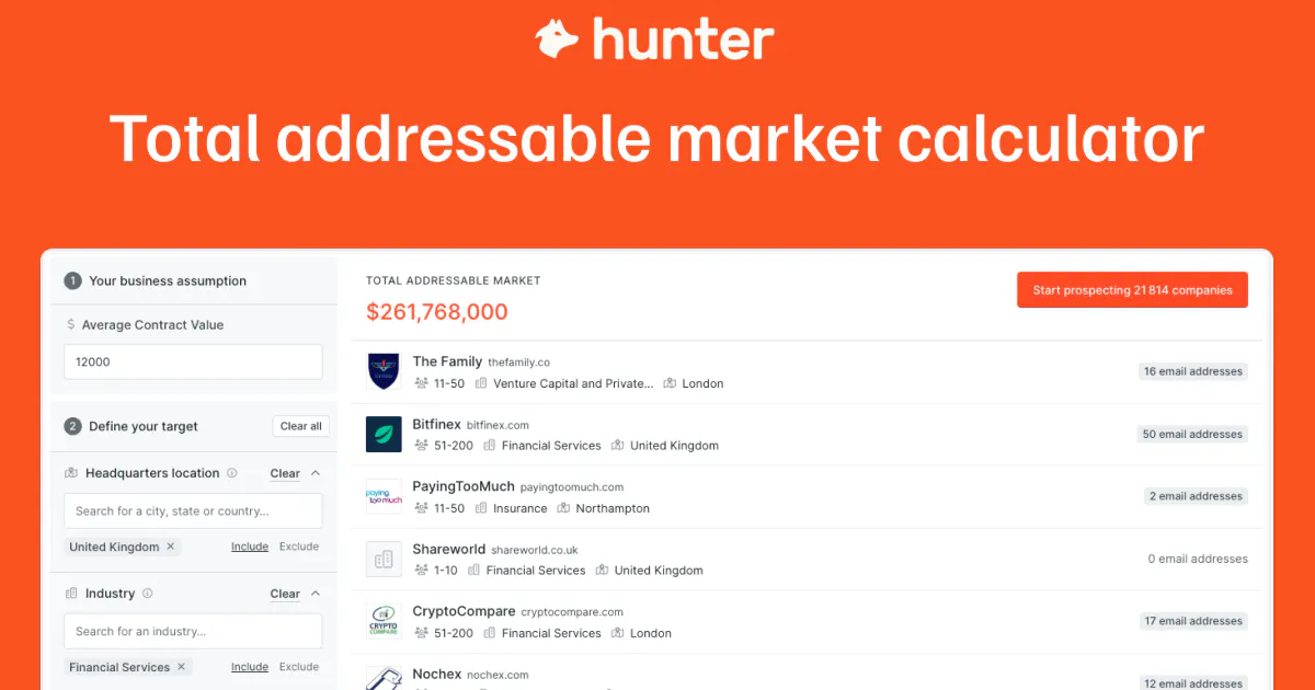 Total addressable Market calculator