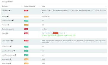 AmIUnique gallery image