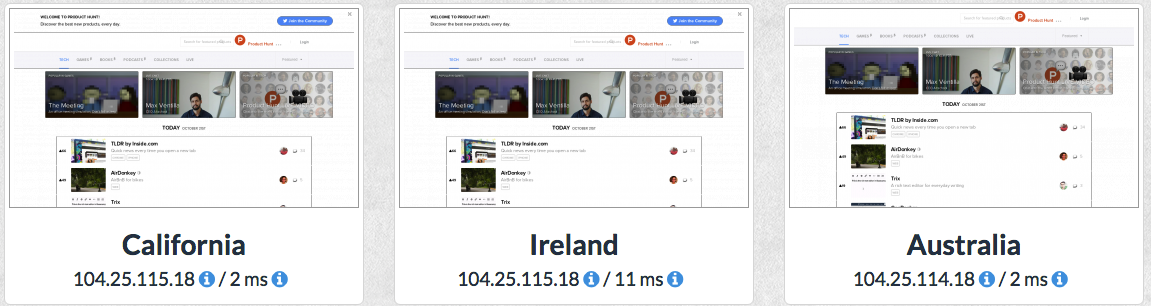 GeoPeeker gallery image