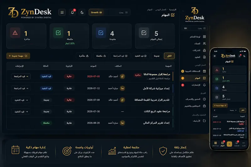 ZynDesk screenshot 3