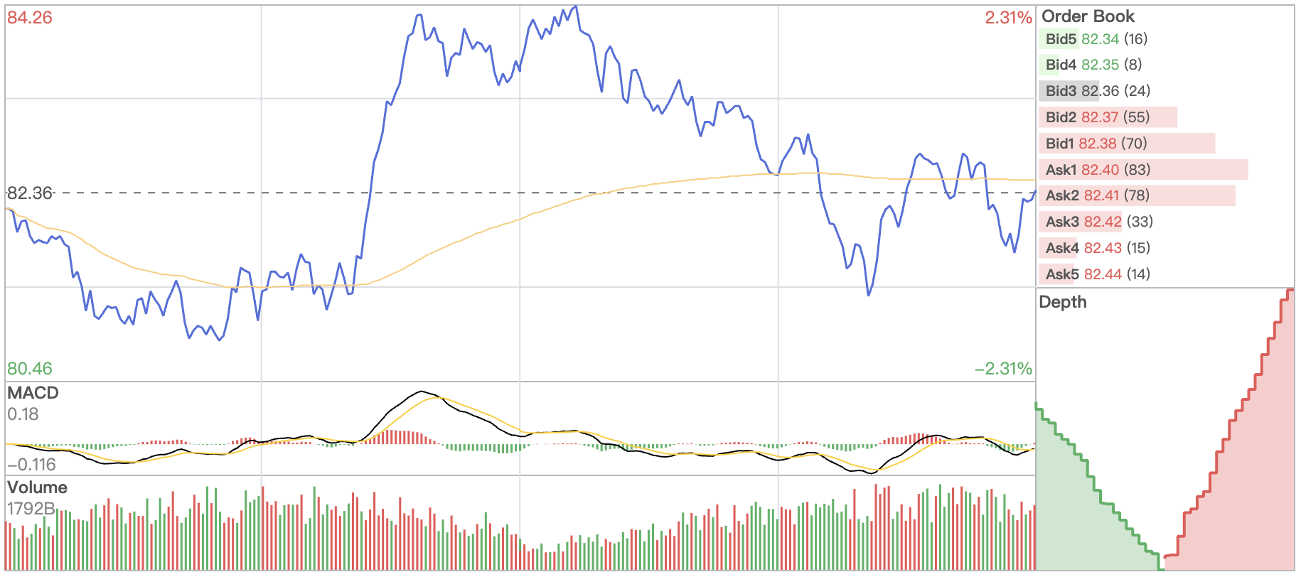 Apache ECharts 6.0 gallery image