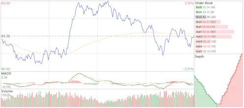 Apache ECharts 6.0 gallery image