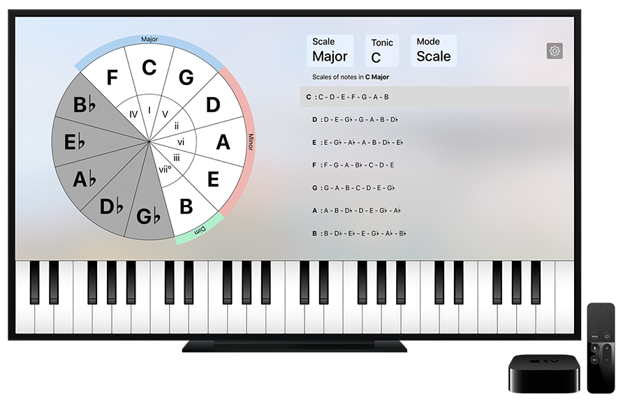 KeyBud gallery image