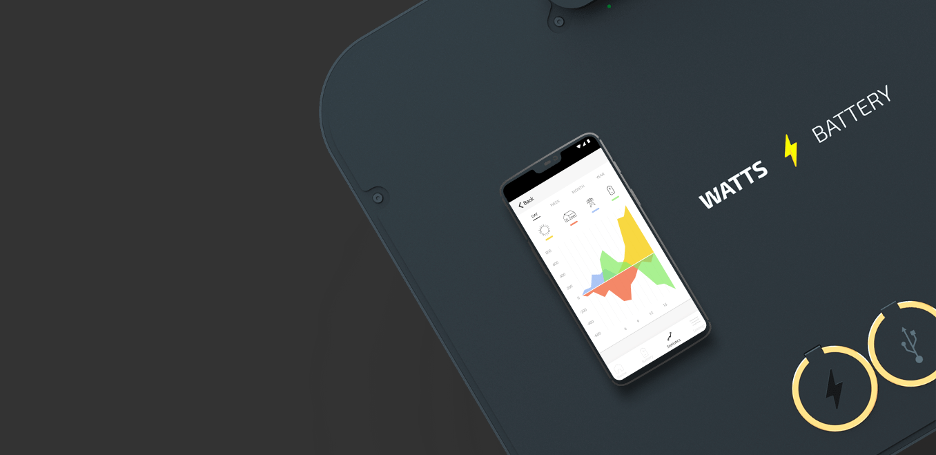 WATTS Battery gallery image