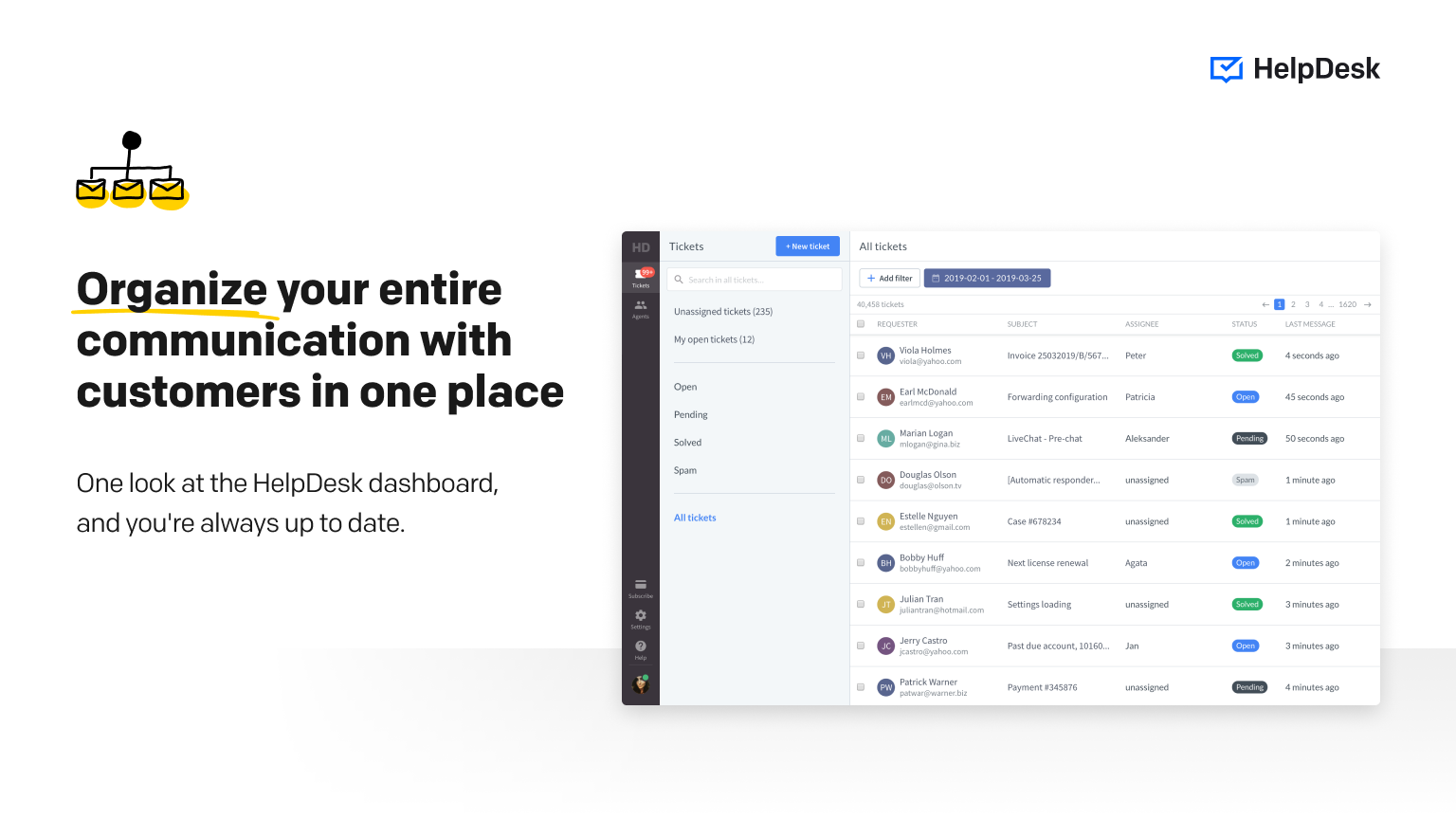 Helpdesk Ticketing Software For Effortless Customer Support