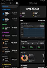 Bread Count gallery image