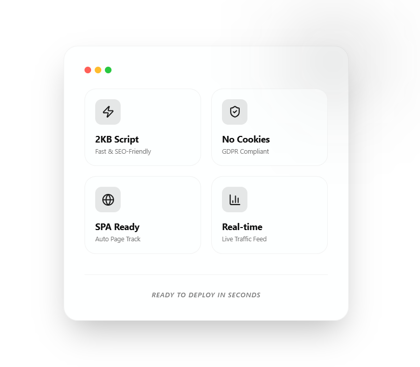 WebObserver gallery image