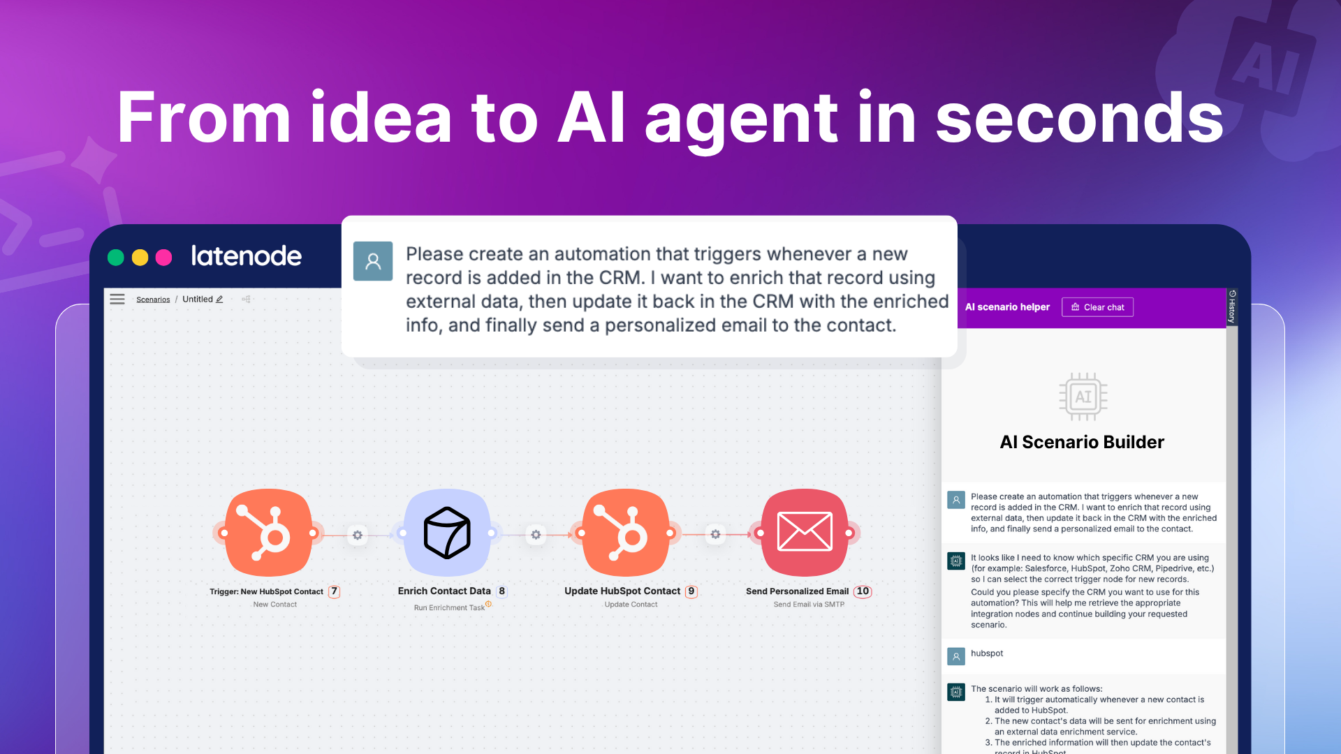 اترك باني AI Red media 4