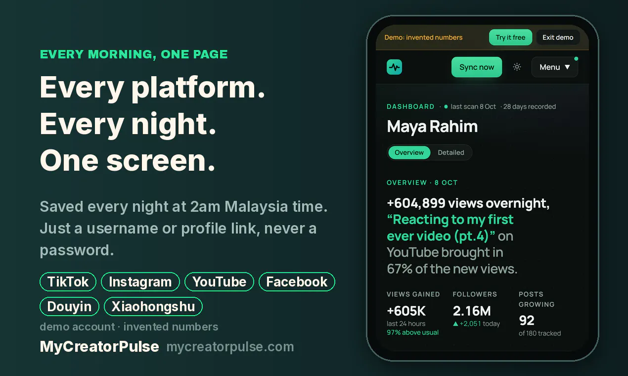 MyCreatorPulse gallery image