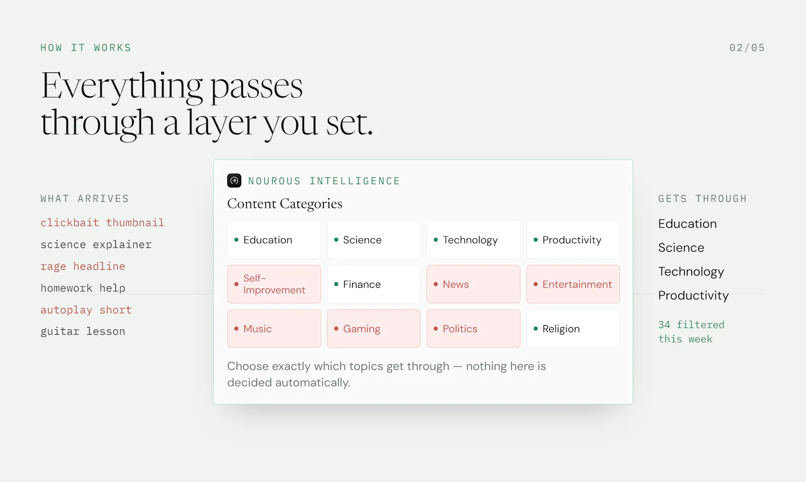 Nourous screenshot 3