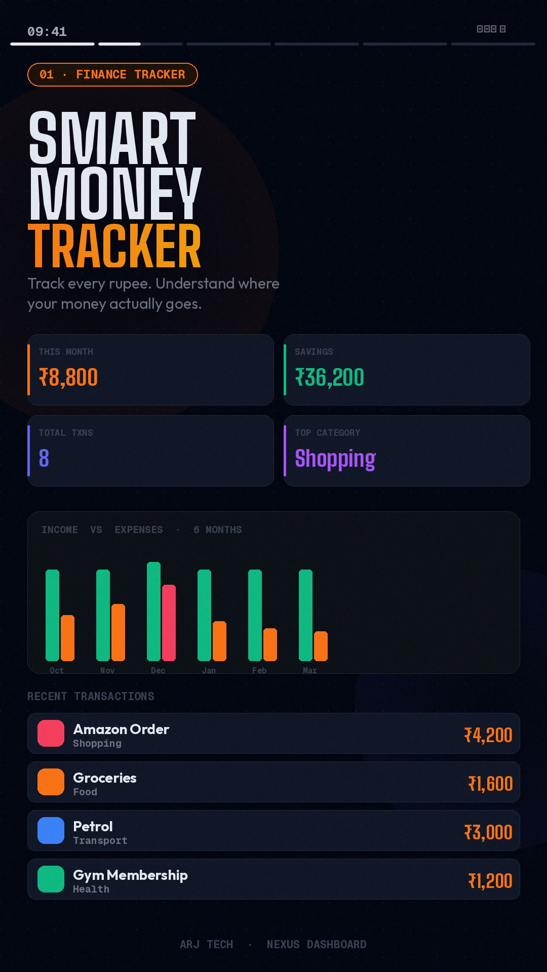 Nexus Dashboard gallery image