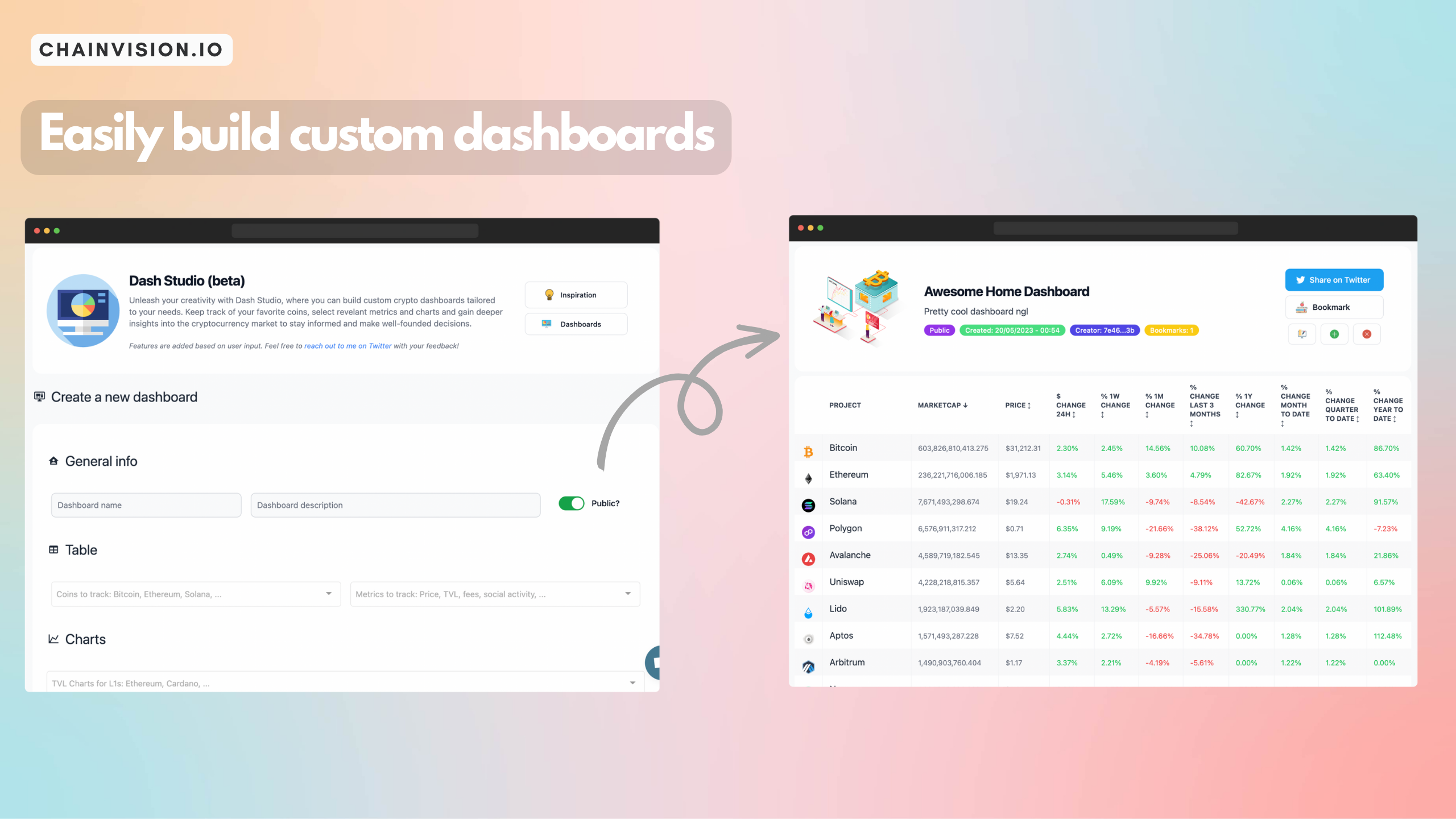 ChainVision.io media 2