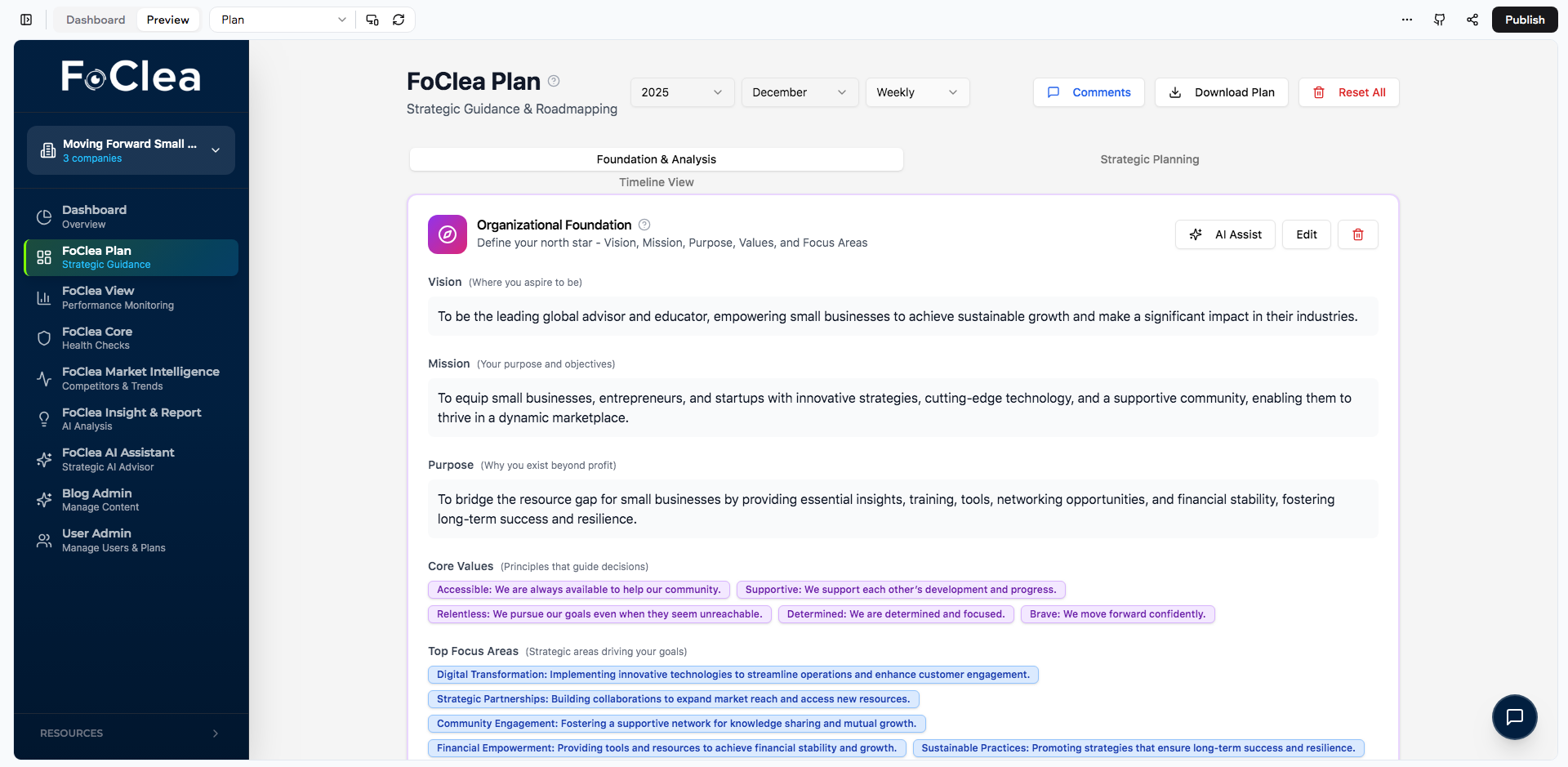 FoClea gallery image