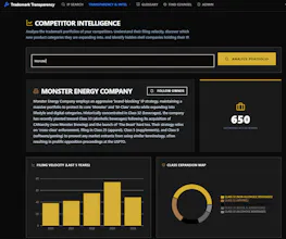 Trademark Transparency gallery image