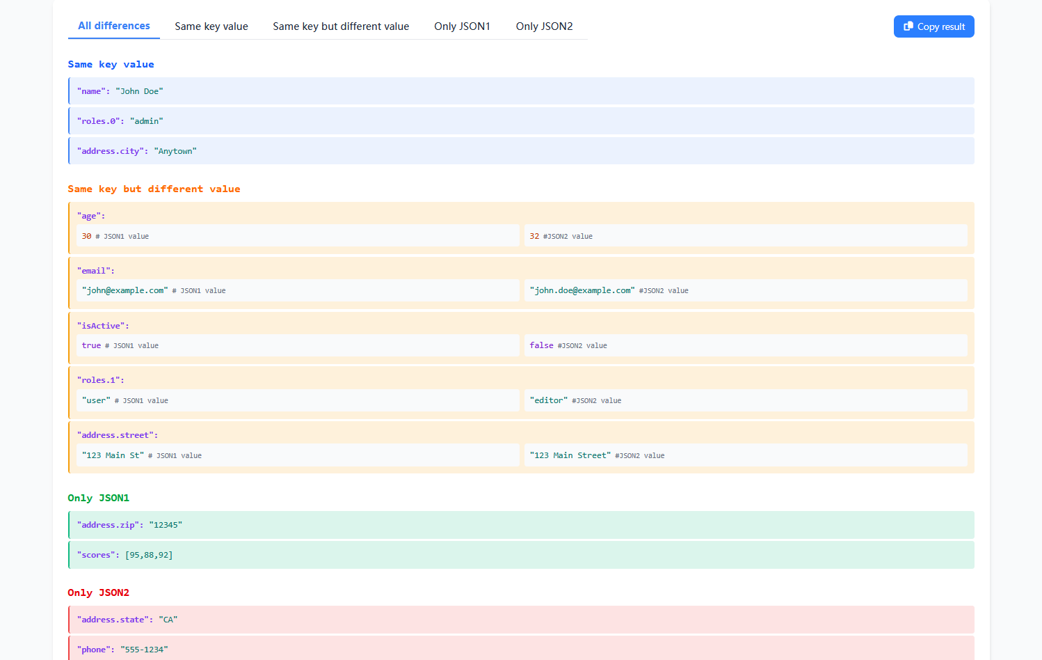 JSON Compare Tool gallery image