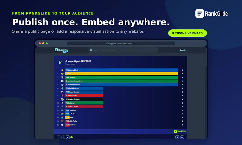 RankGlide screenshot 5