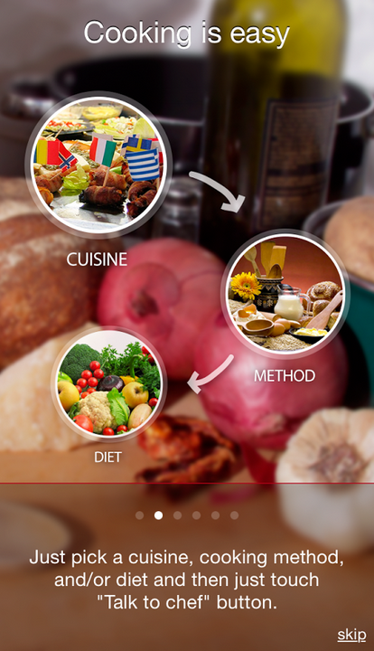 TalkToChef - personal chef 911 gallery image