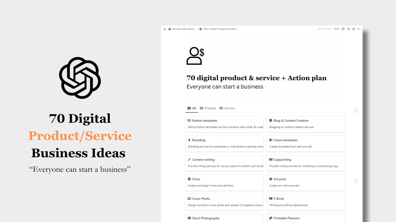 70 ideas of digital product/service  media 1