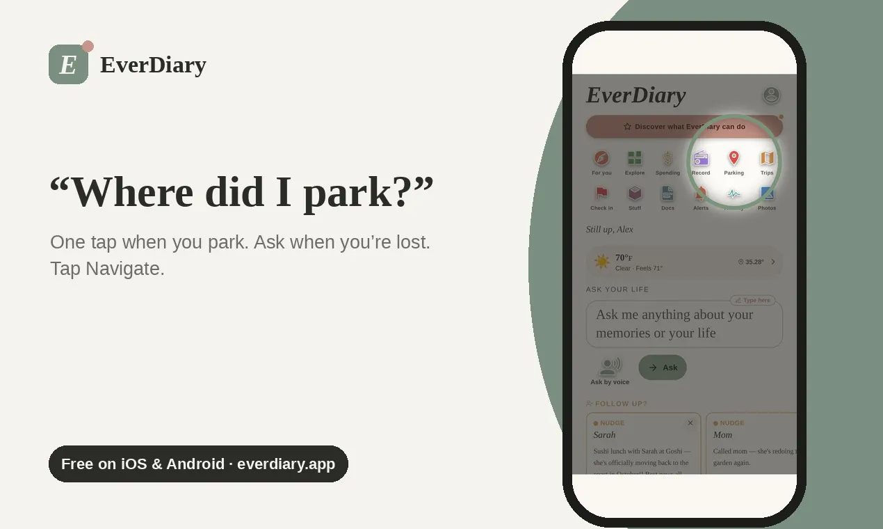 EverDiary - remembers what you forget gallery image