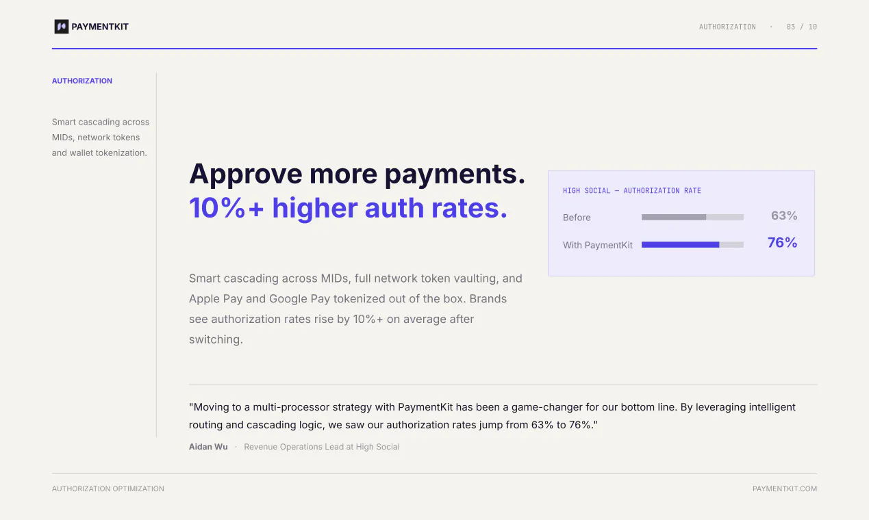 PaymentKit gallery image