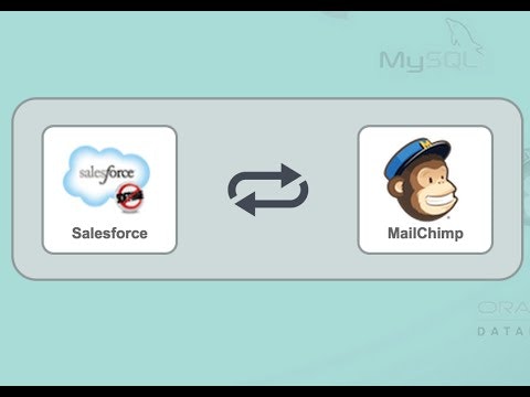 Sales Chimp by Podbox