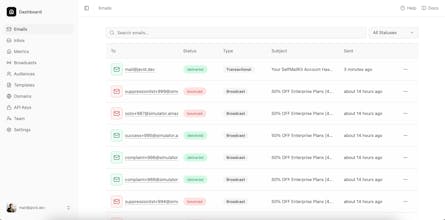 SelfMailKit gallery image