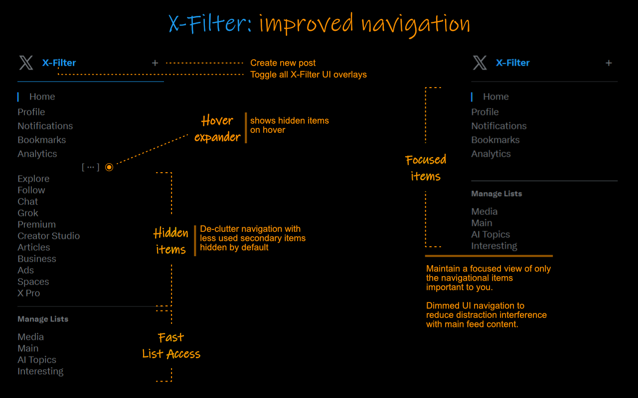 X-Filter gallery image