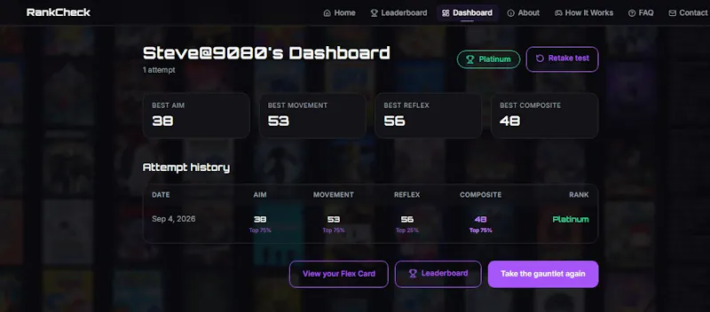 RankCheck — Do your RankCheck screenshot 2