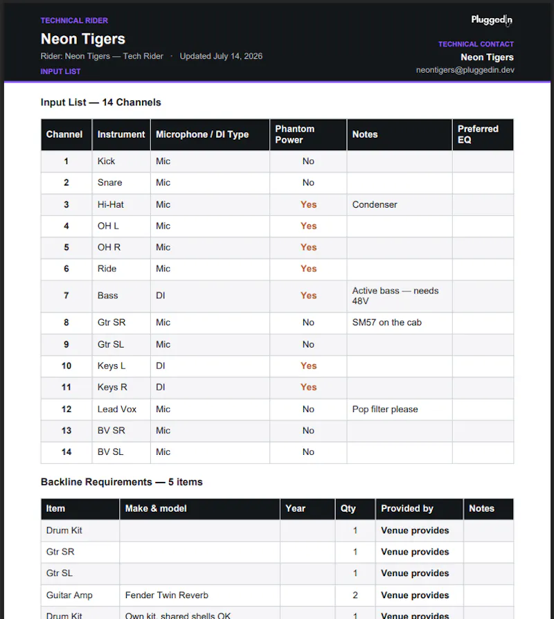 PluggedIn screenshot 6