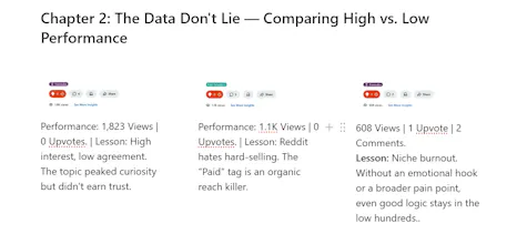 Post-Mortem: 12k Views, $0 Revenue gallery image