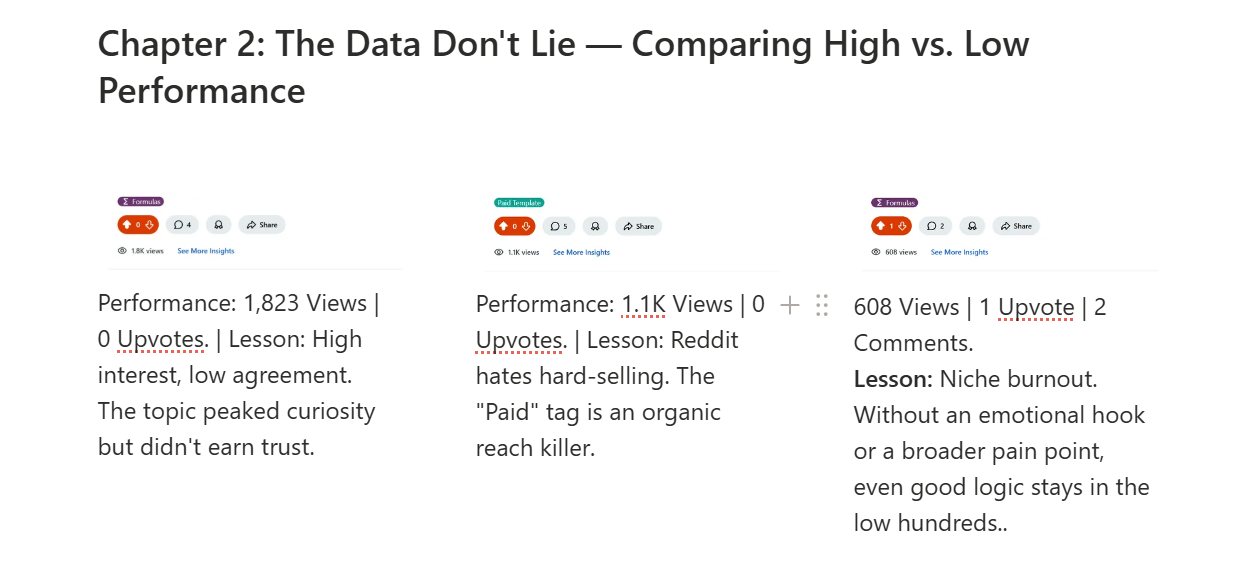 Post-Mortem: 12k Views, $0 Revenue - Main product screenshot demonstrating key features and user interface