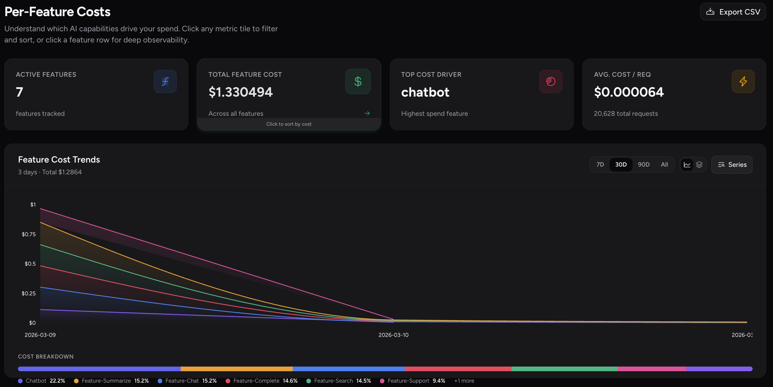 Synvolv gallery image